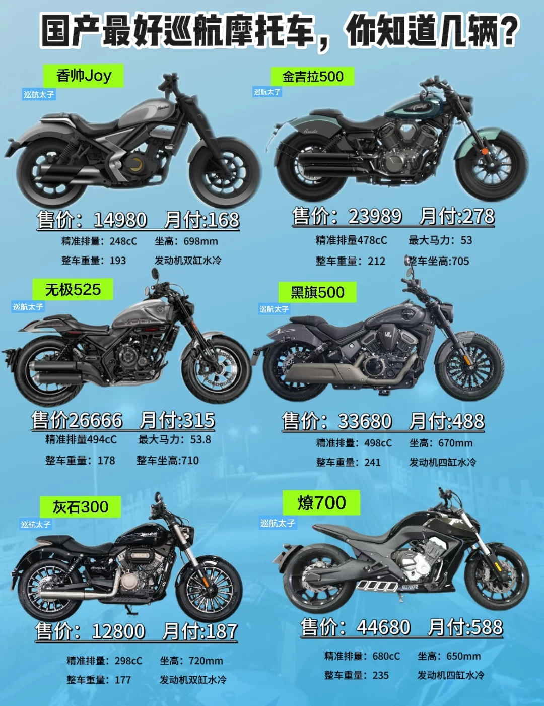 国产最好巡航摩托车，你知道几辆？