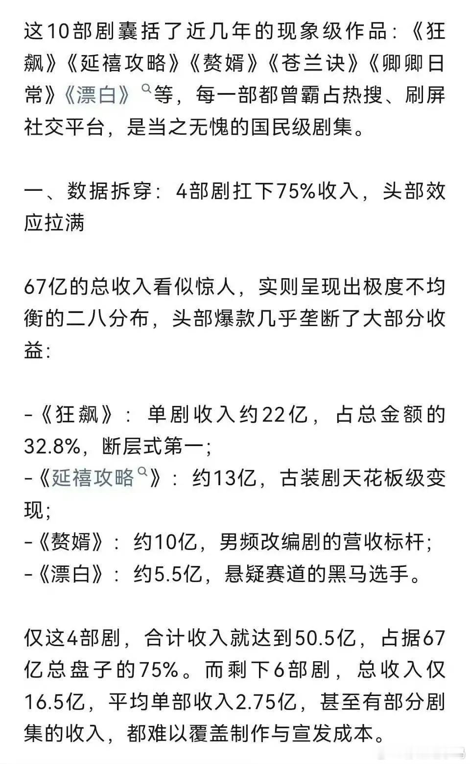 爱奇艺公开数据引发行业讨论📊平台历史十大热播剧集总收入67亿，《狂飙》《延禧攻