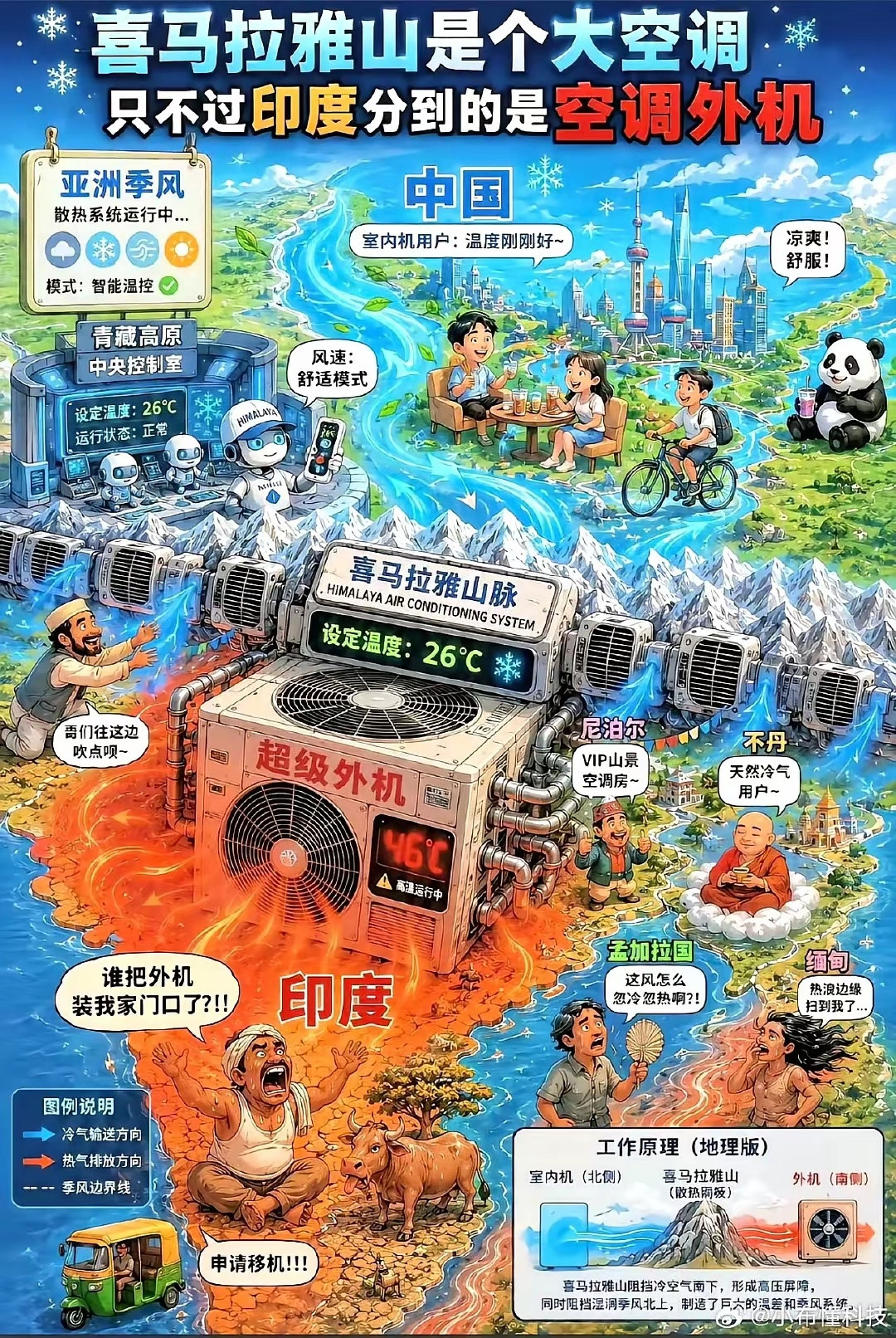 也不知道三哥们看了这张图之后，会不会因为天气过热再加上生气，双重打击之下能不能扛