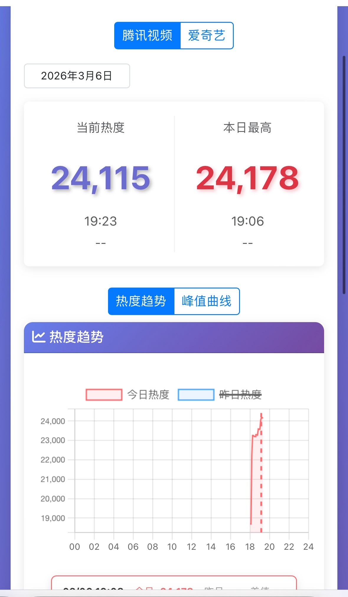 我不行了哈哈哈哈哈哈哈哈哈哈哈哈哈哈哈哈哈哈哈哈哈窜天猴了哈哈哈哈哈哈哈哈哈哈