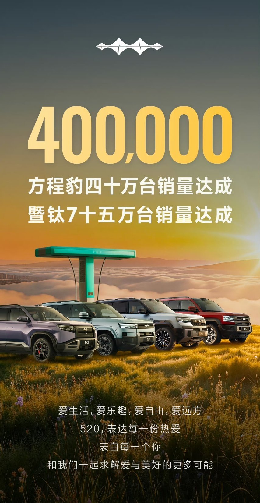 方程豹破40万台车了！钛7破15万台车了！！方程豹钛7方程豹大v聊车