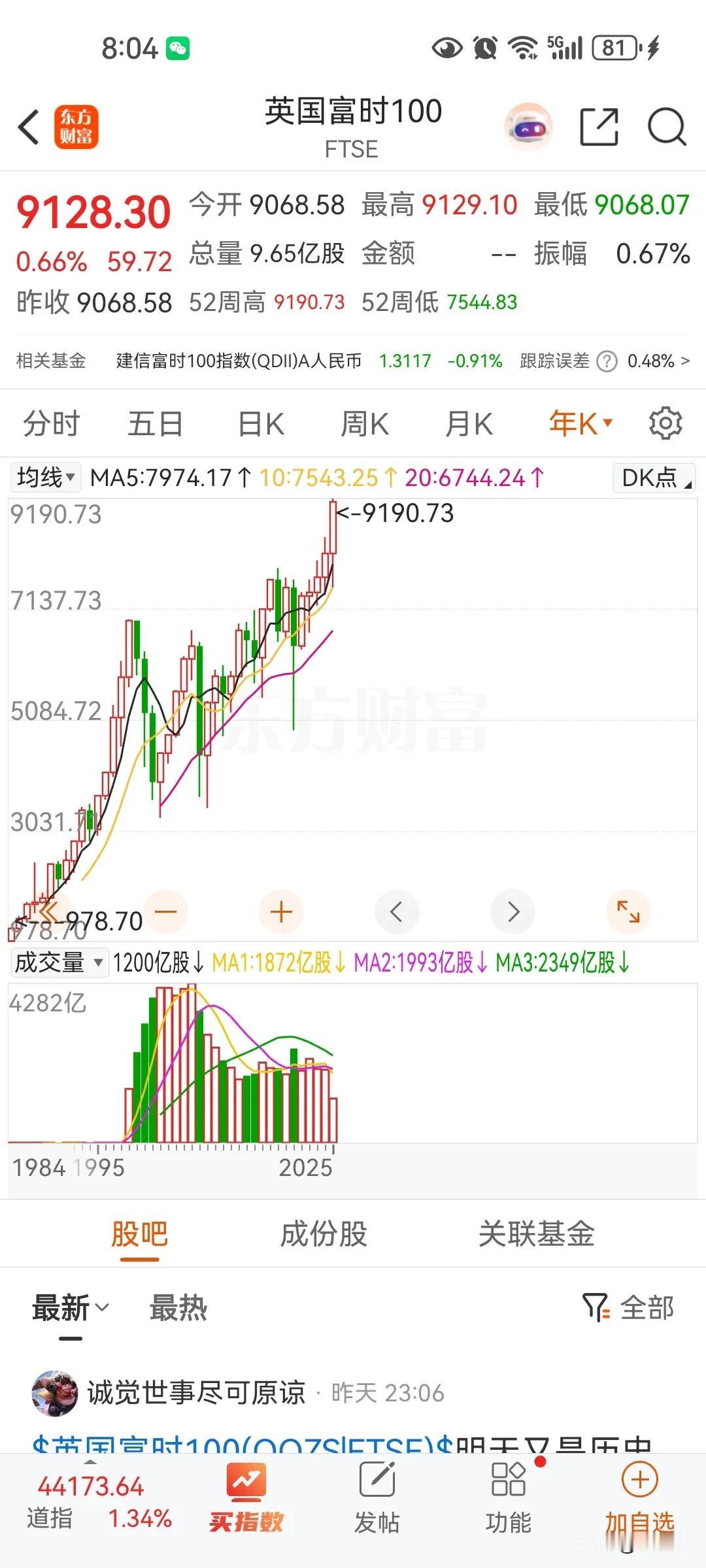 李嘉诚做什么你做什么肯定是对的，绝对能成功，潘石屹曾经说过他比较笨，他知道他没有