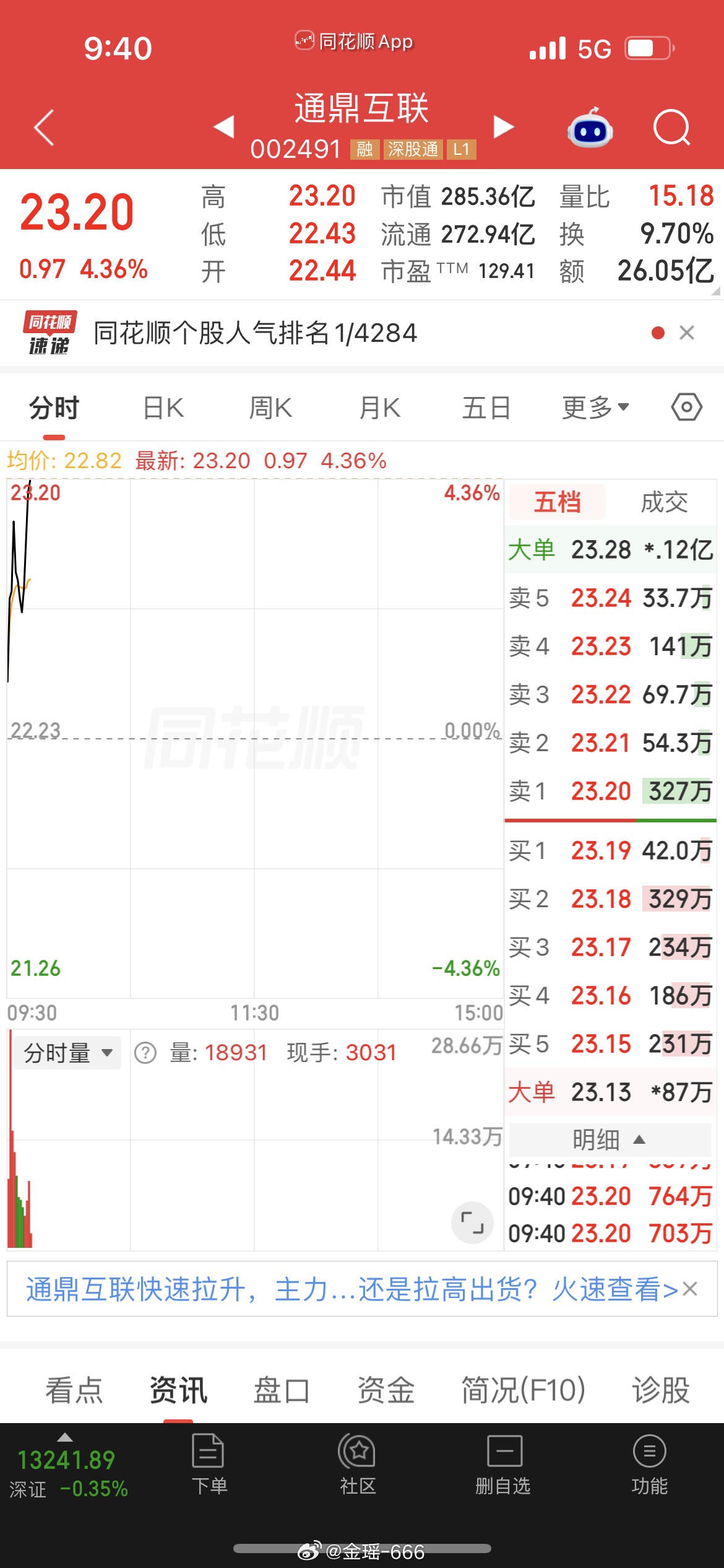 通鼎，金姐只能说它太漂亮啦，㊗️里面的老铁们发财[团圆时