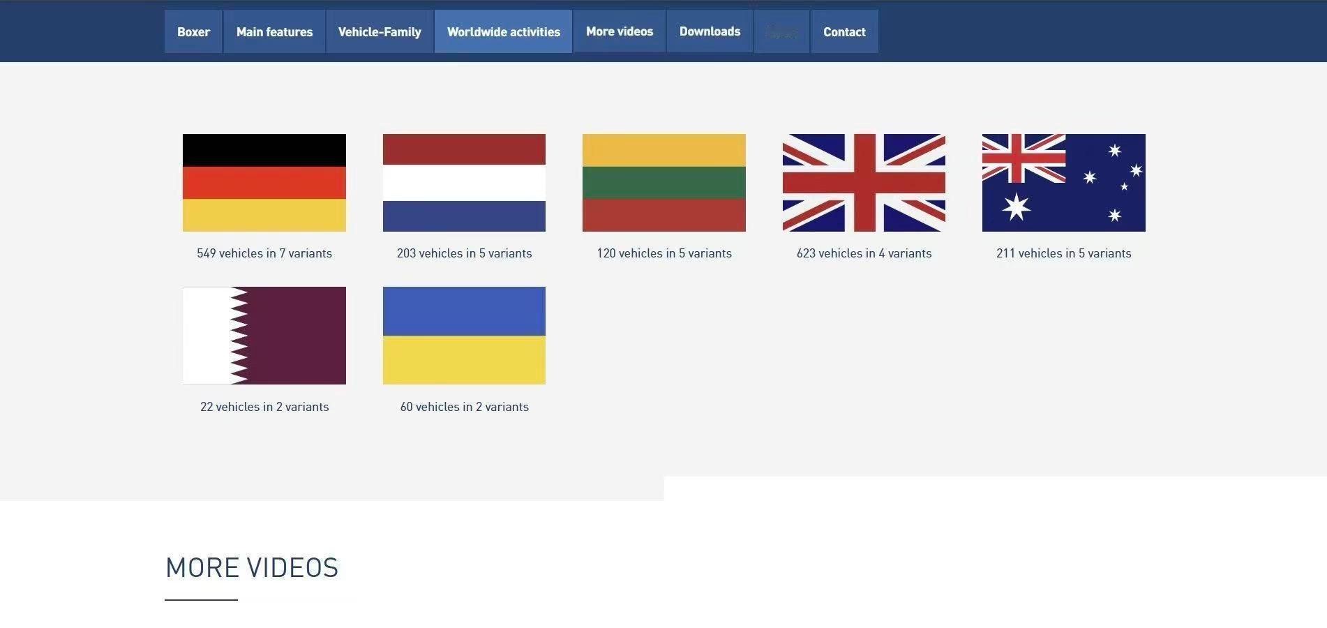 烽火问鼎计划每天认识一件兵器德国🇩🇪莱茵金属公司的官网（图1）果然为真