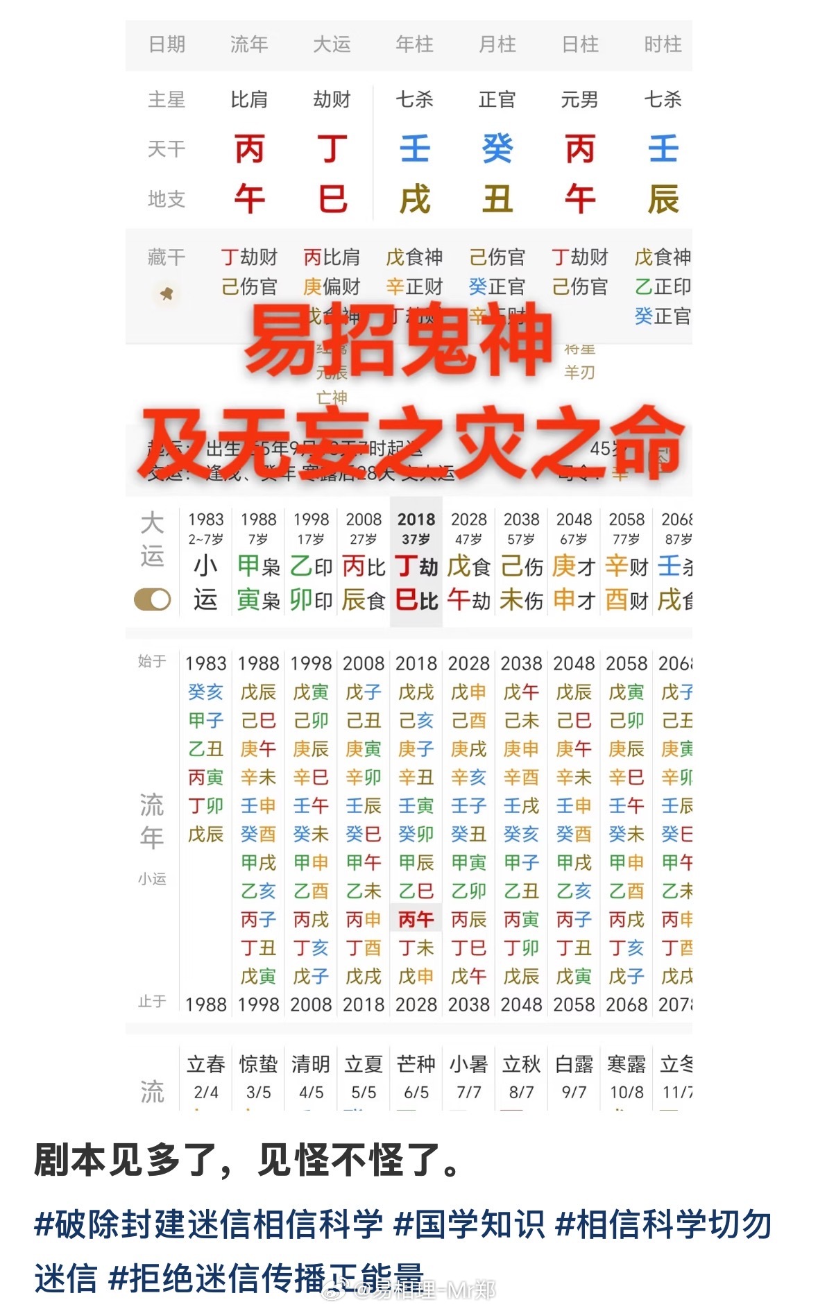 官杀从丑、辰里出，丑辰都在旺点，丑辰都是官杀库也是鬼库，丑午穿、辰戌冲，根都被鬼