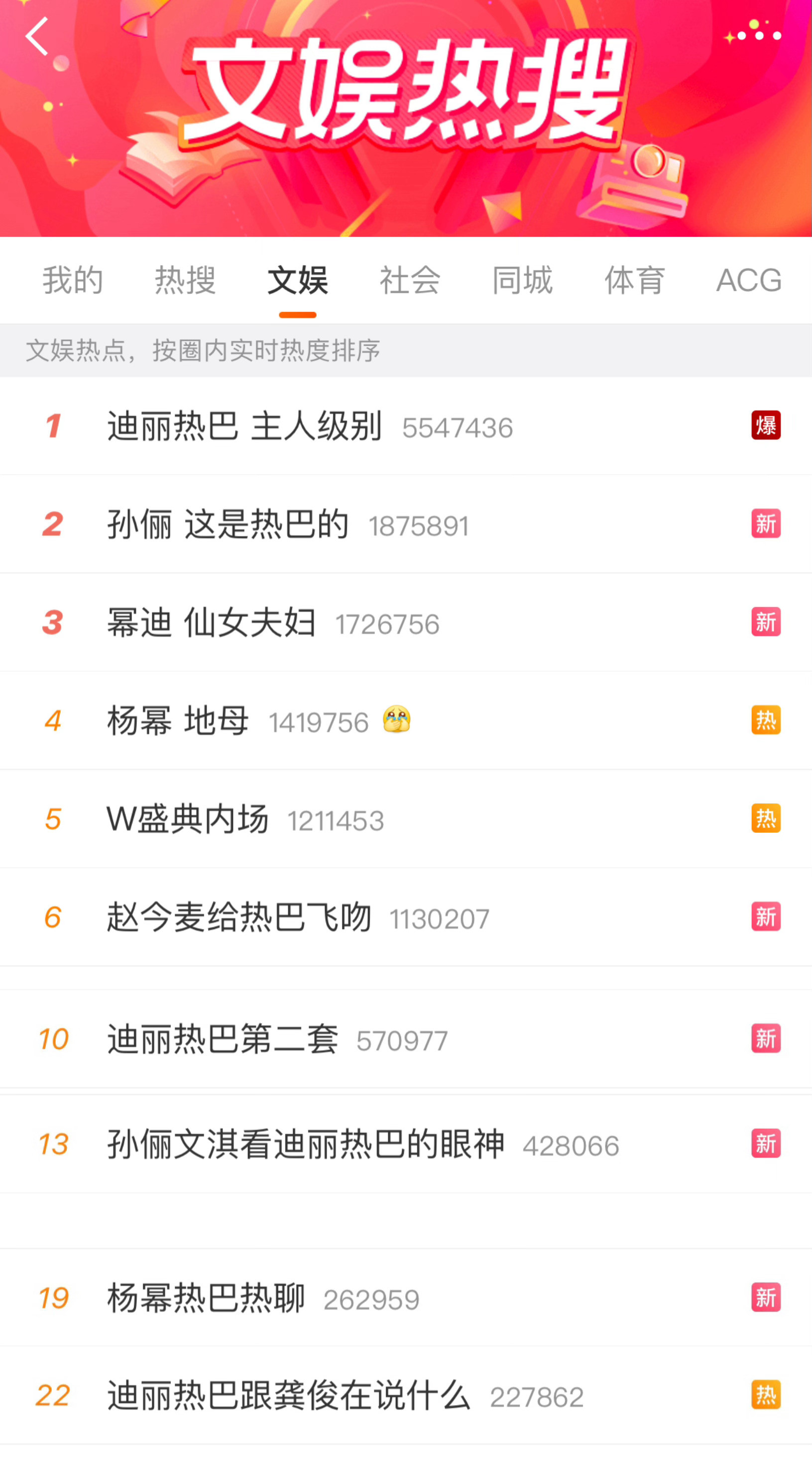 今晚迪丽热巴上了10个rs，杨幂生万物收视破4。这就是顶流吗？
