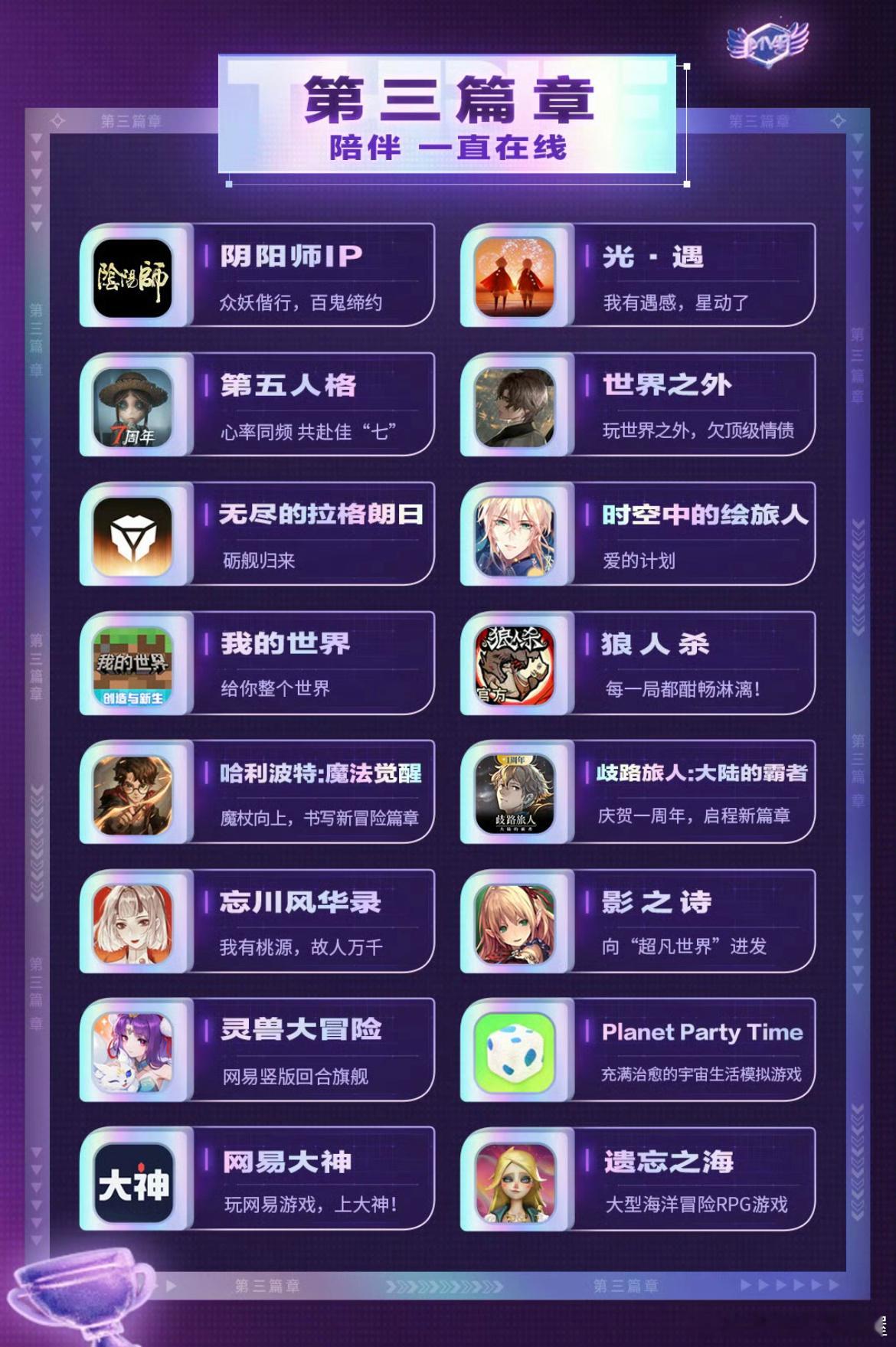 阴阳师手游今晚520发布会节目单泥鼠在第三篇章​​​