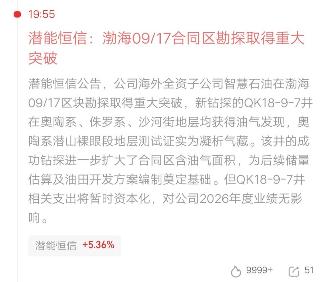 财运来了挡都挡不住，公布发布重磅利好，1.64万股东可能要吃大肉了，真让人羡慕嫉