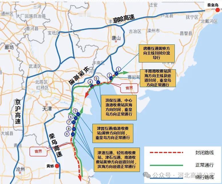 今天起交通管制！事关秦皇岛人出行→因天津市海滨大道、秦滨高速部分路段施工，自2