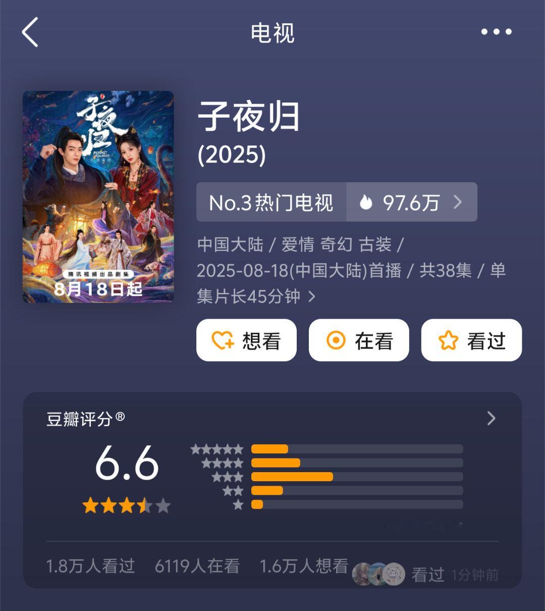 许凯、田曦薇《子夜归》豆瓣开分6.6宋轶、丞磊《与晋长安》豆瓣开分4.8郁金香太