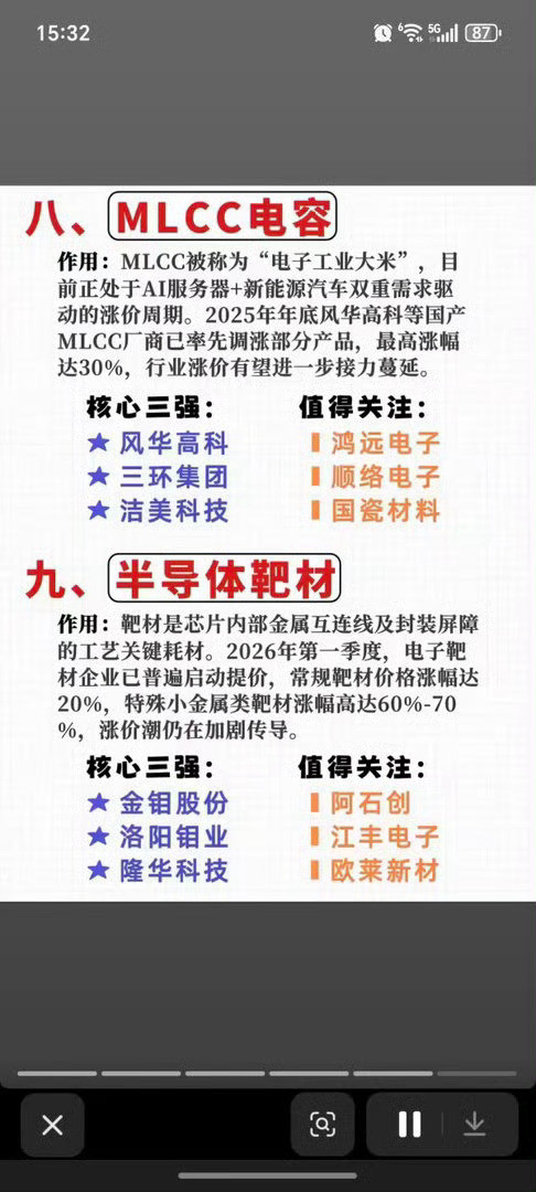 比光刻机还紧缺！半导体12大“卡脖子”材料！1.磷化铟2.光刻胶3.碳化硅4.A