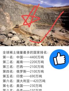 什么叫天佑中华？中国资源分布总有点玄妙，铁矿大多低品位，石油存量中规中矩，煤