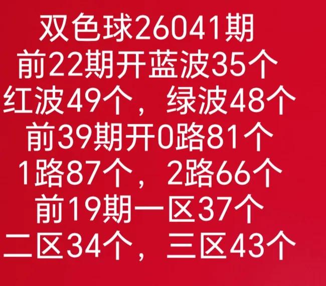 双色球26041期分析数据转发网友开机号试机号有号开出大乐透和七乐彩开奖数据