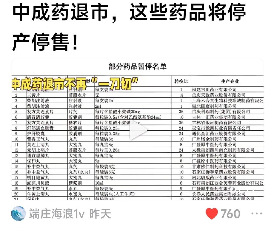最近中国中成药有625种退市，说明经过长期的实践这些中成药确实实无效，国家才会停