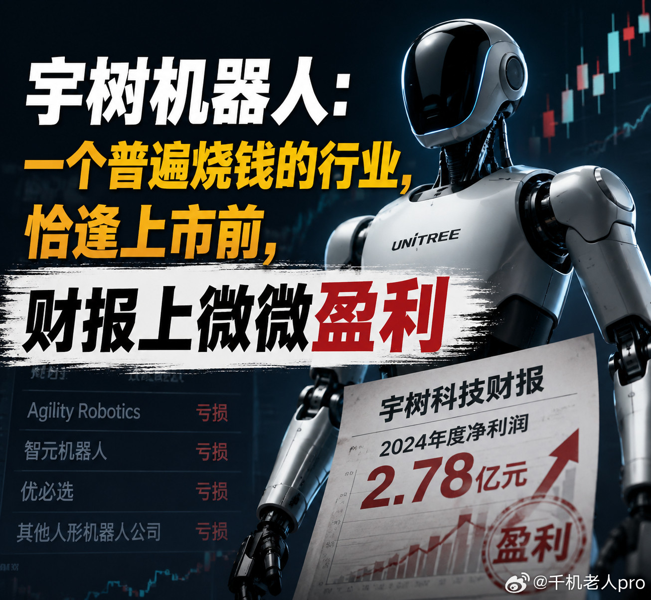 宇树科技：全行业烧钱的人形机器人赛道，恰逢上市前，财报出现微妙盈利在人形机器人行业普遍烧钱的阶段，恰