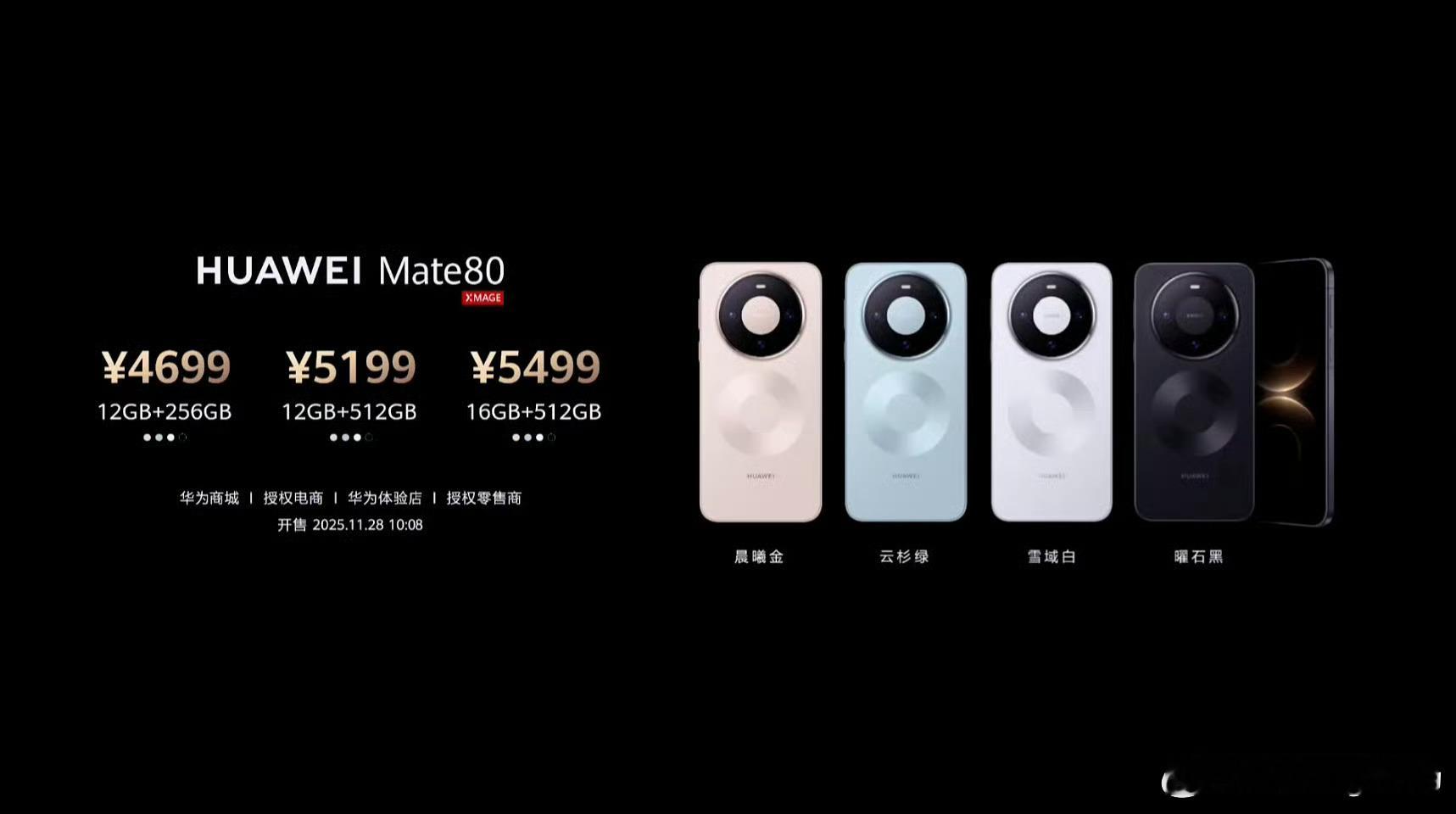 这次的配置和价格都太硬核了你们冲哪款？