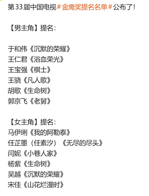 金鹰奖提名名单现在还有人关注金鹰吗？