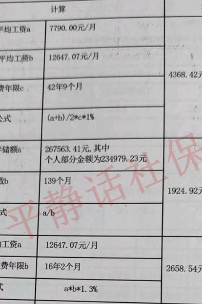 山东的计发基数不统一，2024年山东省是7678元，但省直是7790元。