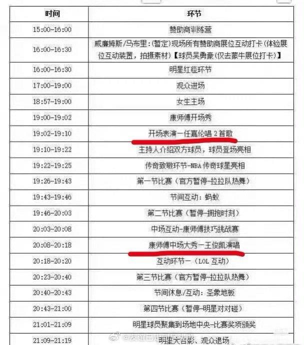 NBA活动流程图：任嘉伦开场秀2首歌，王俊凯中场3首歌王俊凯任嘉伦都有舞台任嘉伦