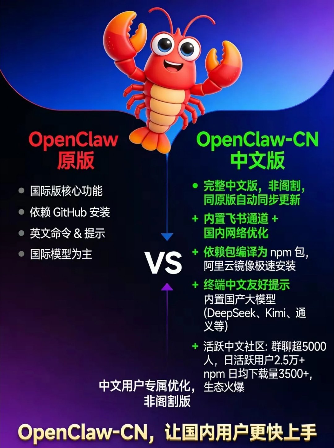 “小龙虾”，最强秘书？？为啥打工人都在疯狂