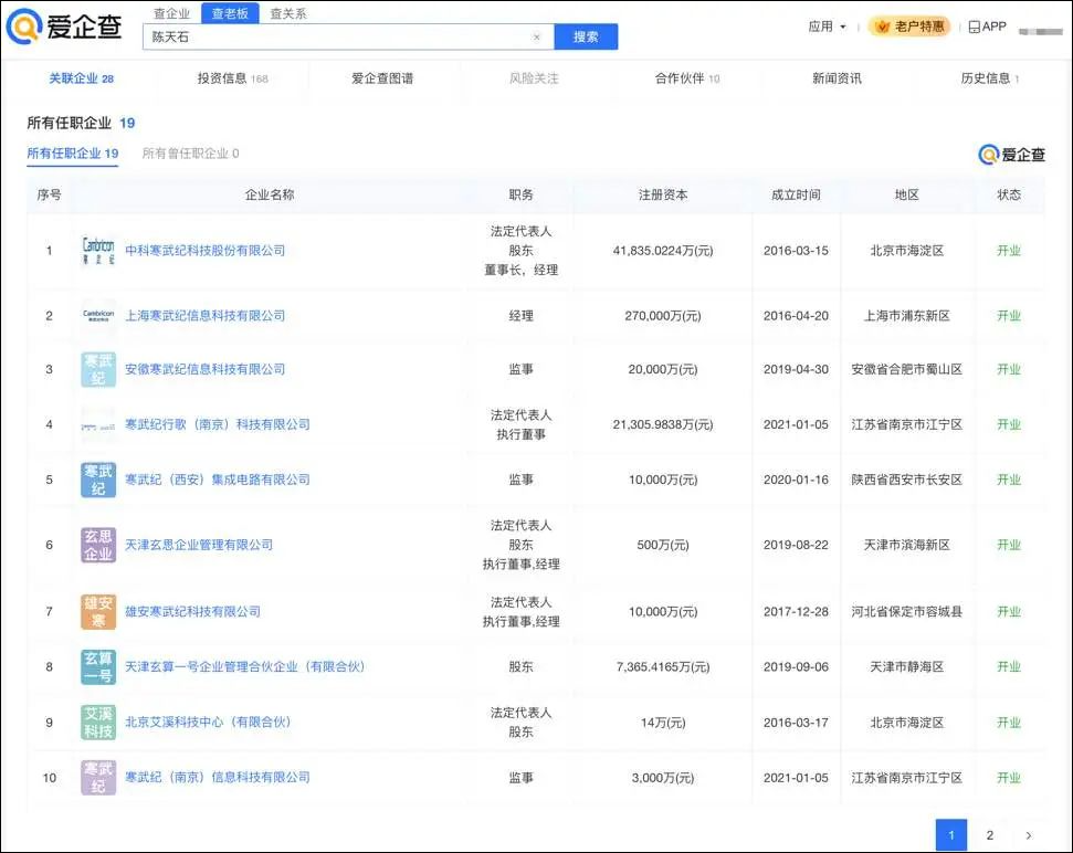 寒武纪创始人身家超1500亿