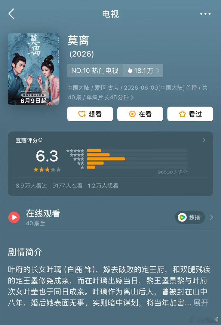 白鹿丞磊莫离开分6.3，高了低了～