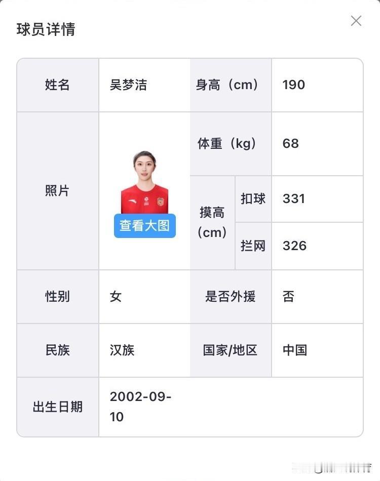 吴梦洁摸高3米31名列中国女排历史第一。江苏女排更新了排超联赛相关资料，队长吴梦