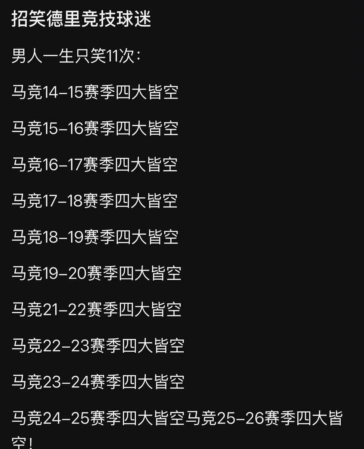 “四大皆空”的嘲讽，把马竞架在了皇马的位置上。赛季丢73球，西蒙尼执教生涯新