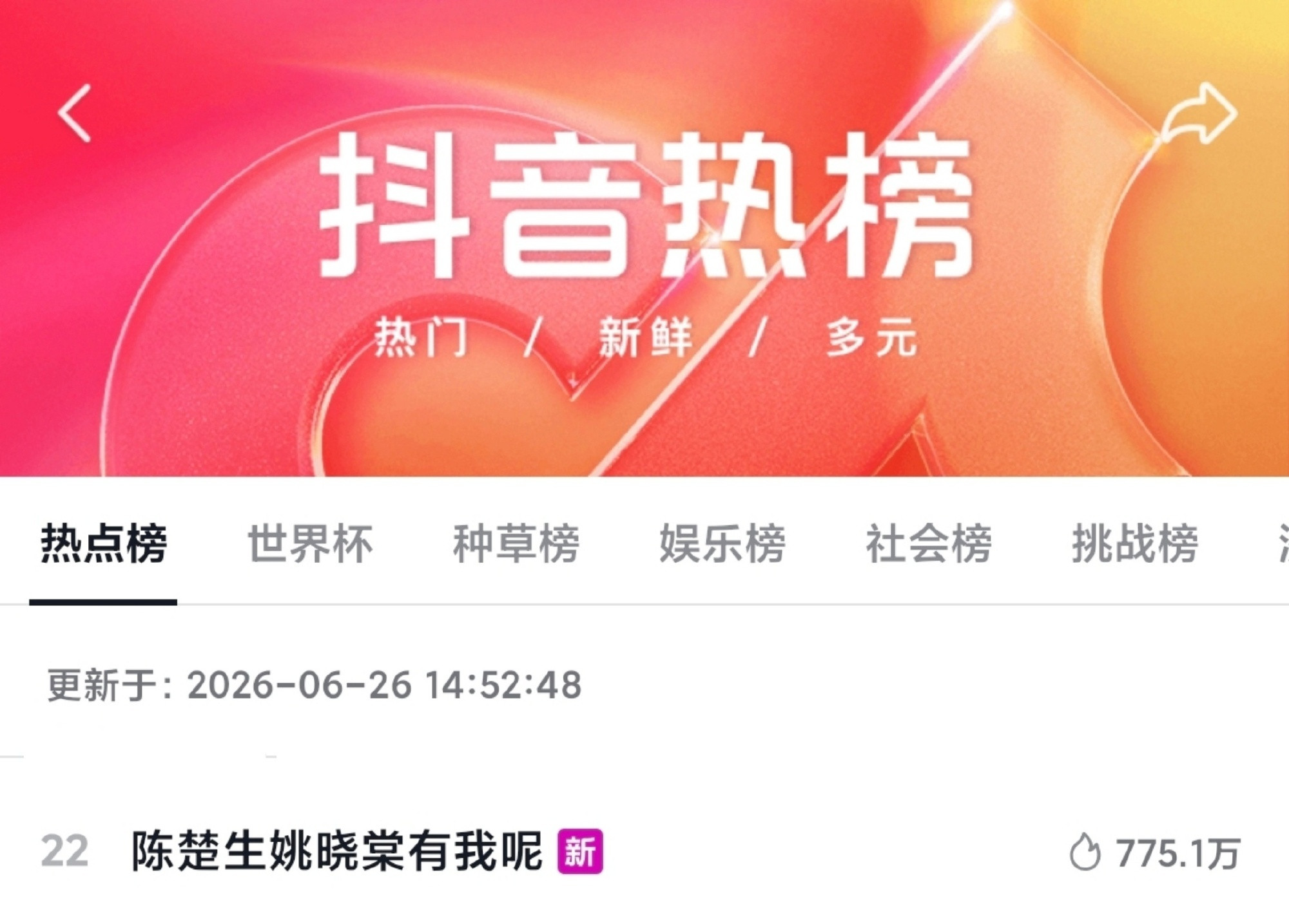 【陈楚生姚晓棠有我呢】话题🫘双榜热搜中🔥总榜第2️⃣2️⃣，娱乐榜第2️⃣