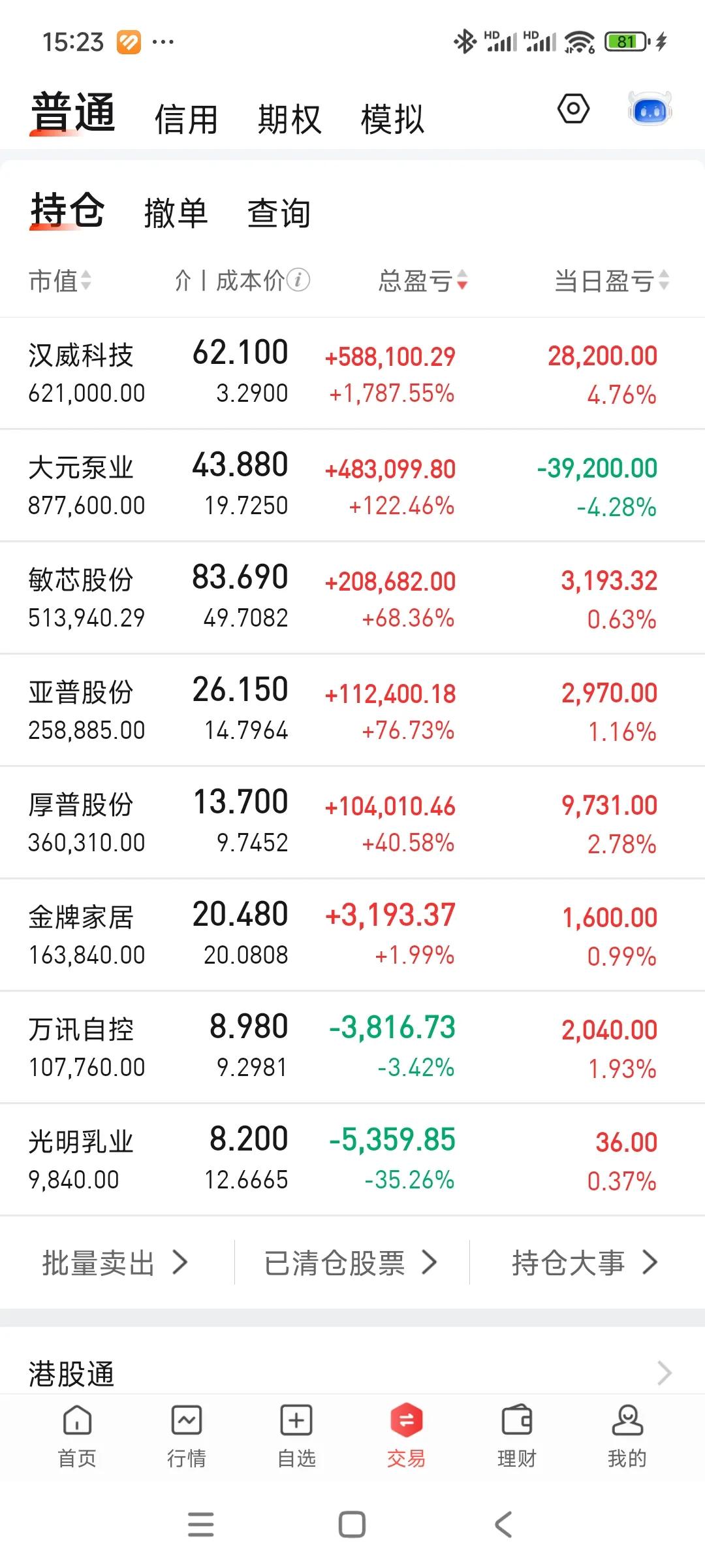 满仓躲牛市[笑着哭]