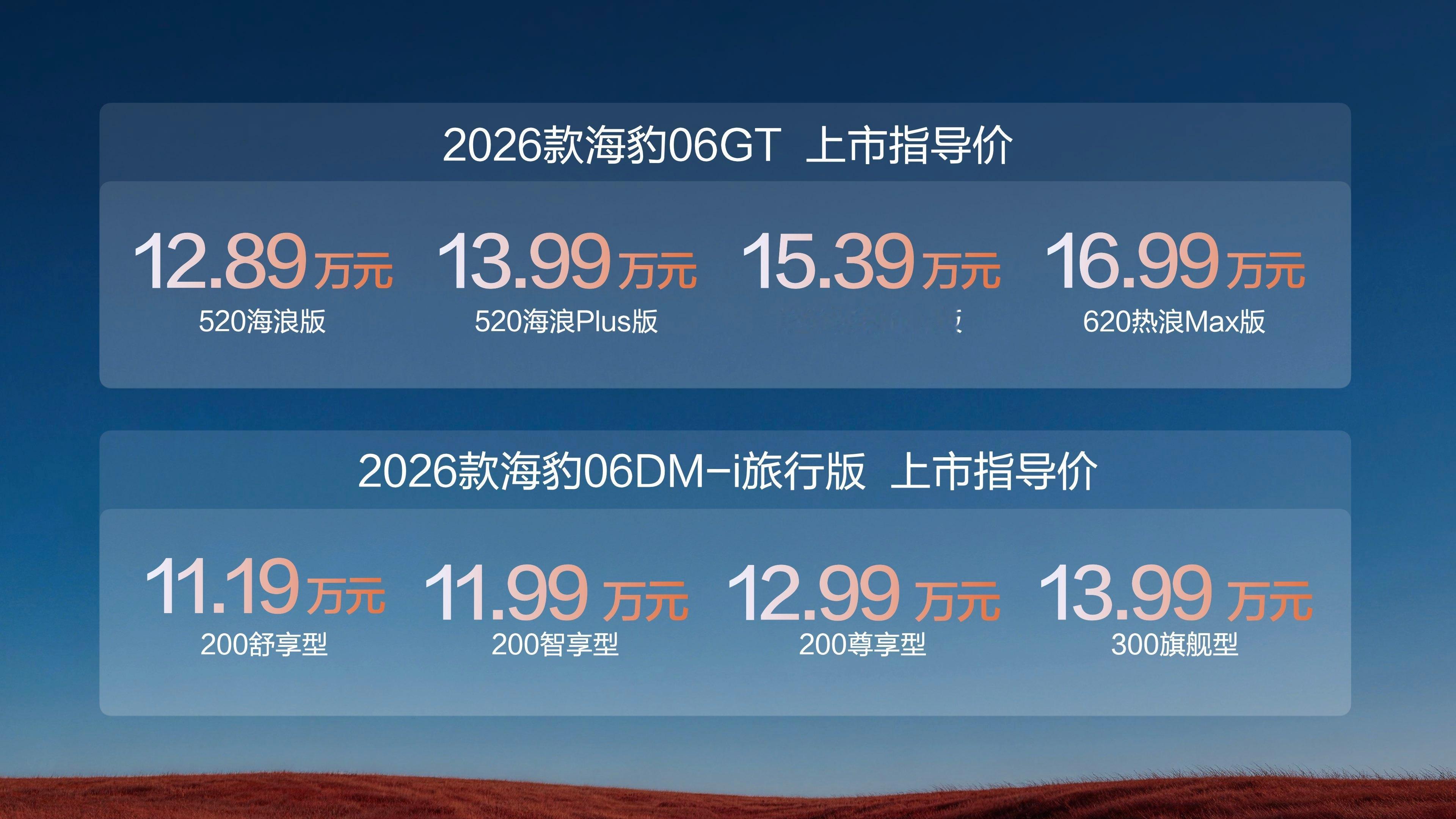 这月初比亚迪海洋网一口气扔出两台车，一台海豹06GT一台海豹06旅行版，这波操作