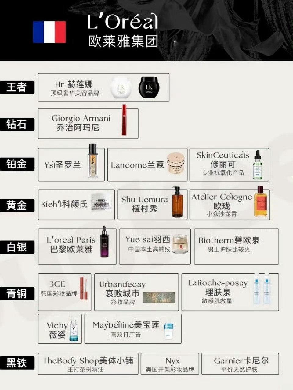贵妇三巨头CPB肌肤之钥：刘诗诗海蓝之谜：周杰伦赫莲娜：王菲刘诗诗成为首位拿下顶奢贵妇大牌的85后女