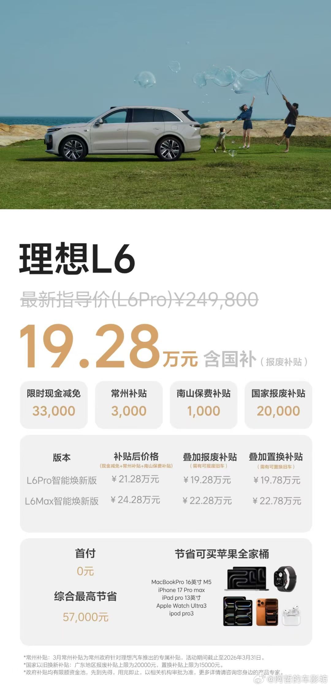 理想L6优惠这么大？指导价24.98万优惠后叠满补贴19.28万直接77折啊！