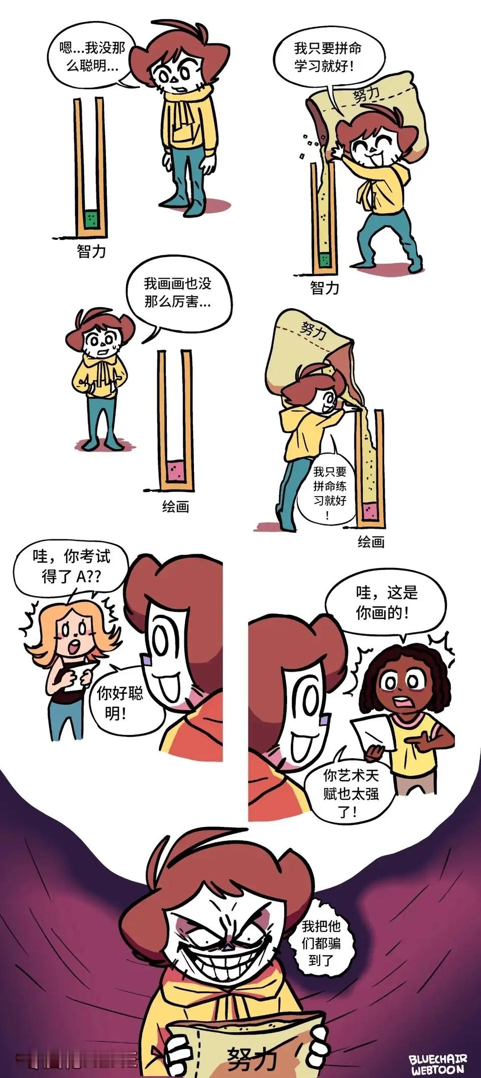 李洛克：是同类型的能力啊​​​