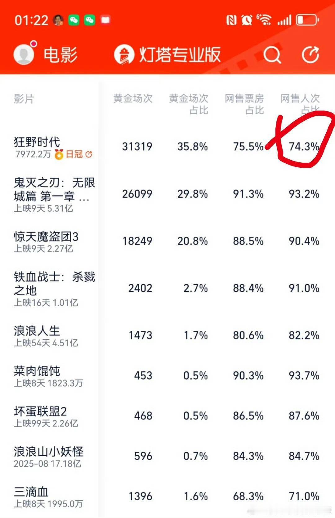 又有人打时间差啊