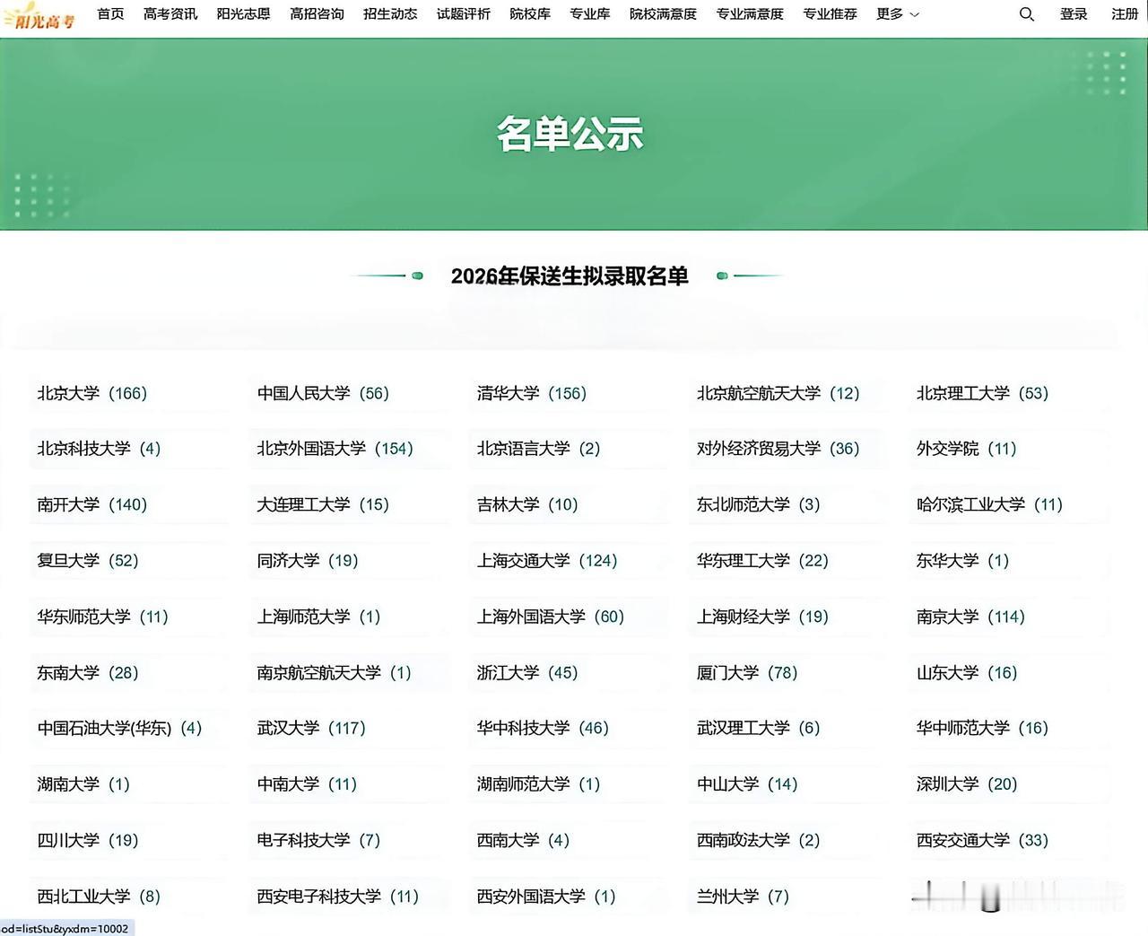全国1479人保送录取！不用高考！广东省206名同学拟被保送，108人来自外国语
