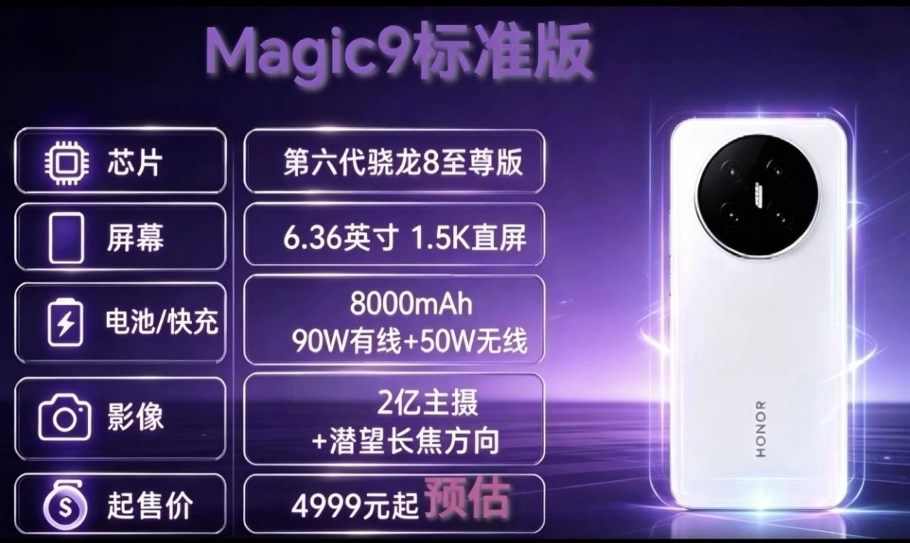 荣耀magic9标准版6.36寸小直屏！预估4999起。荣耀magic9系已