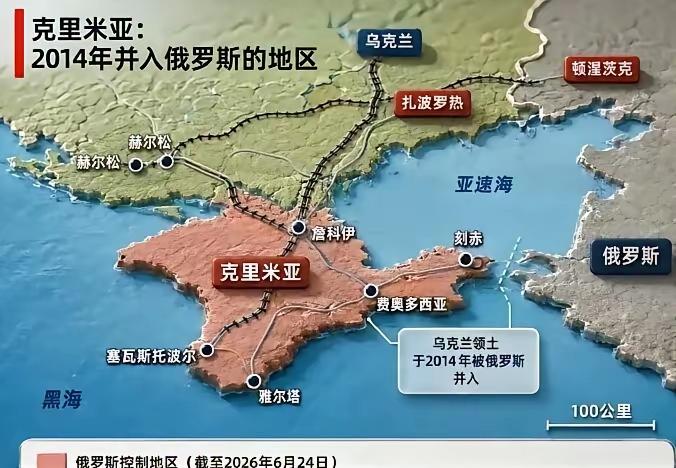 克里米亚，如果被乌克兰，夺回，俄罗斯会遭受重大失败！这里自古以来是兵家必争之地
