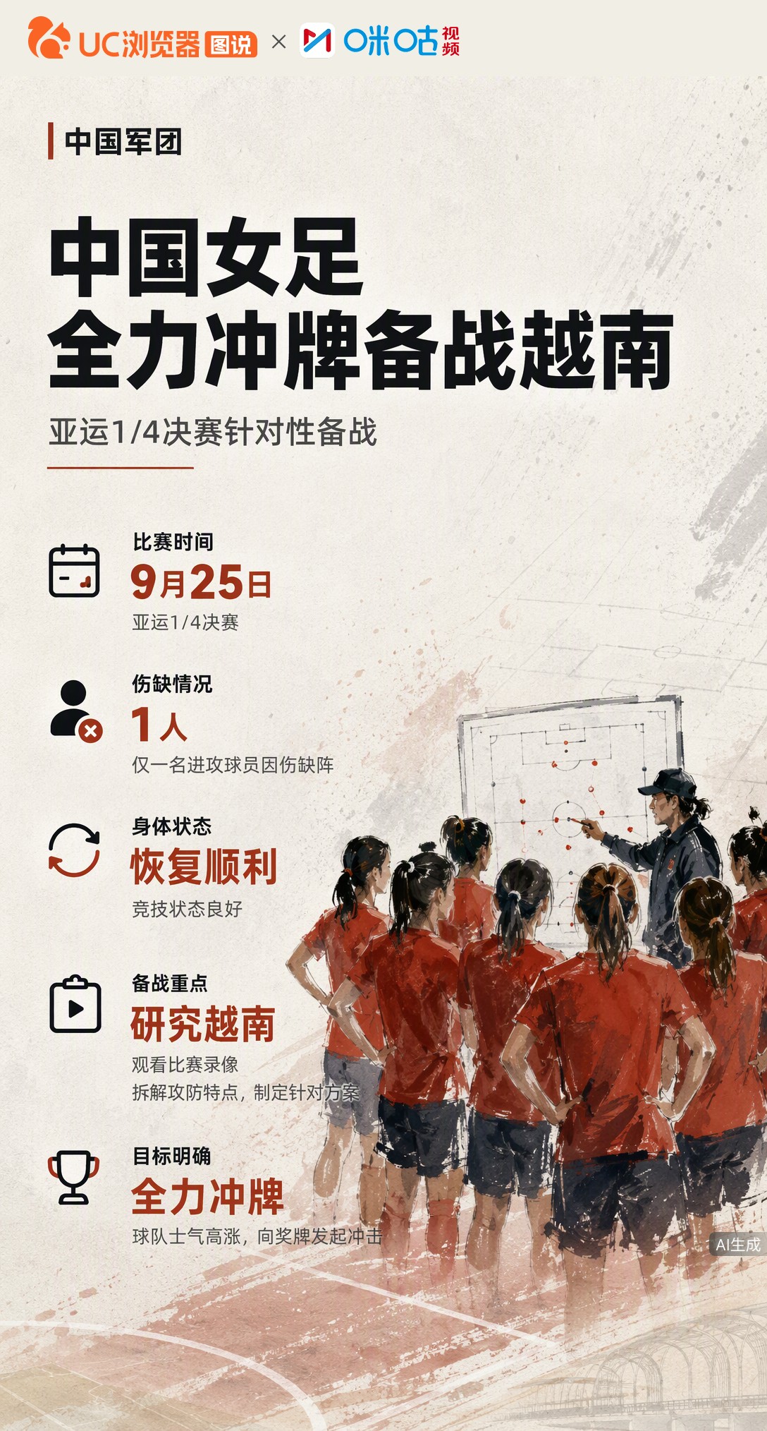 亚运女足1/4决赛25日打响！中国队转场大阪备战越南，仅1名进攻球员伤缺。教练组已拆解对手录像打磨针