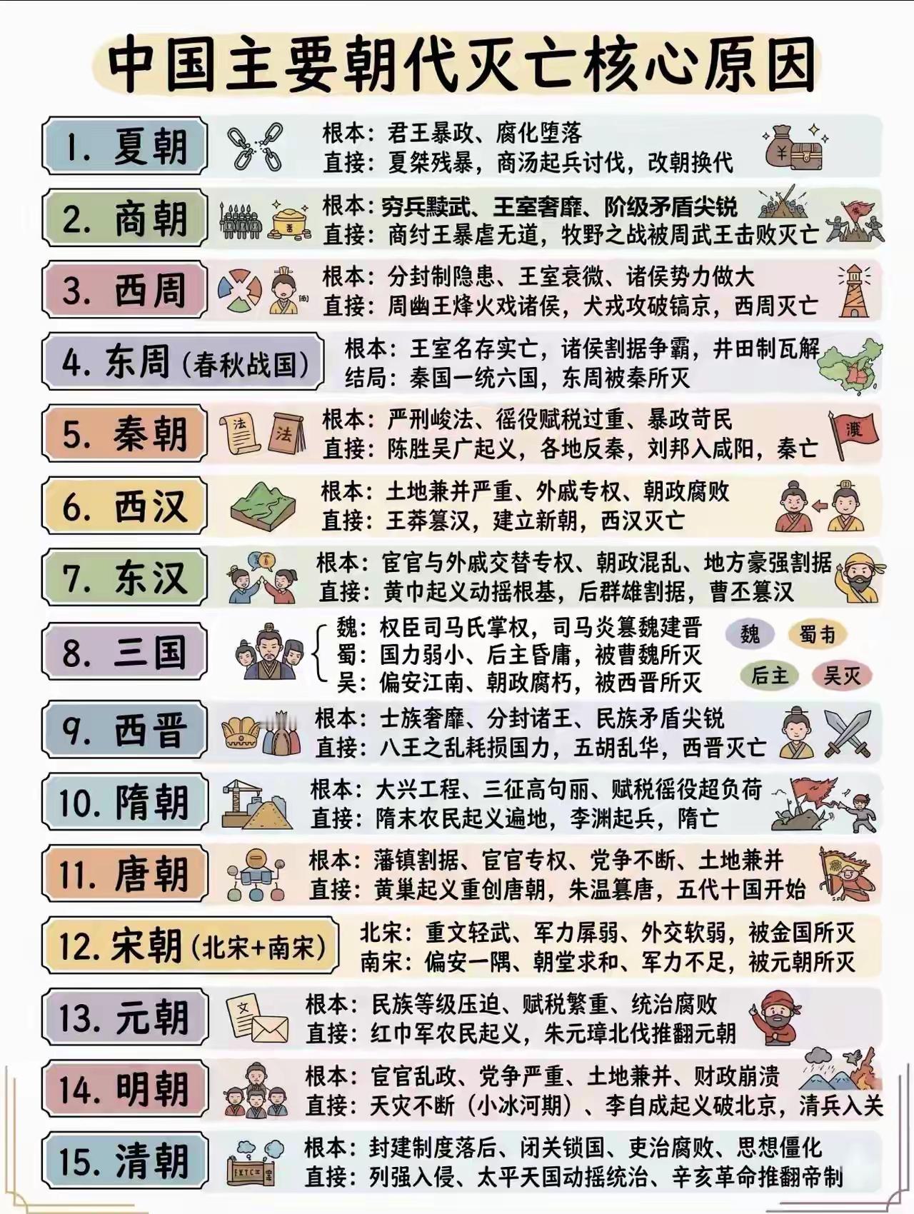 万历十五年，风起青萍之末
