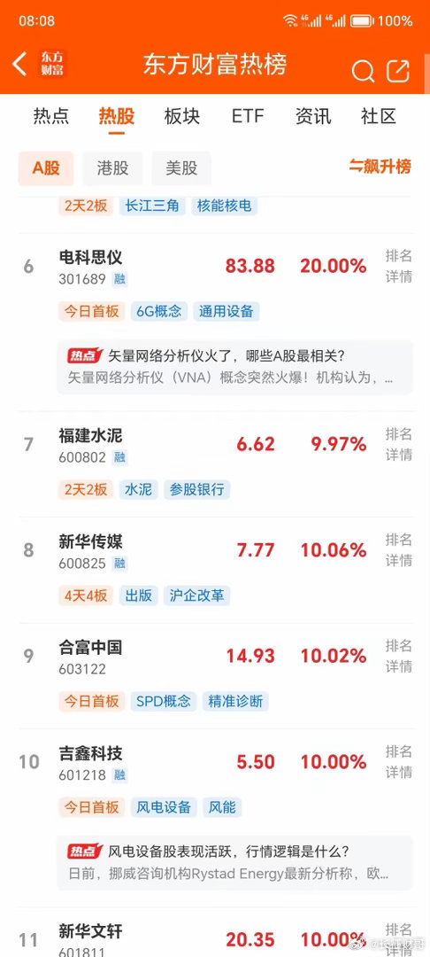 最新东财热门股榜单排行榜前十大人气股票排名如下：1、平潭发展000592｜林业