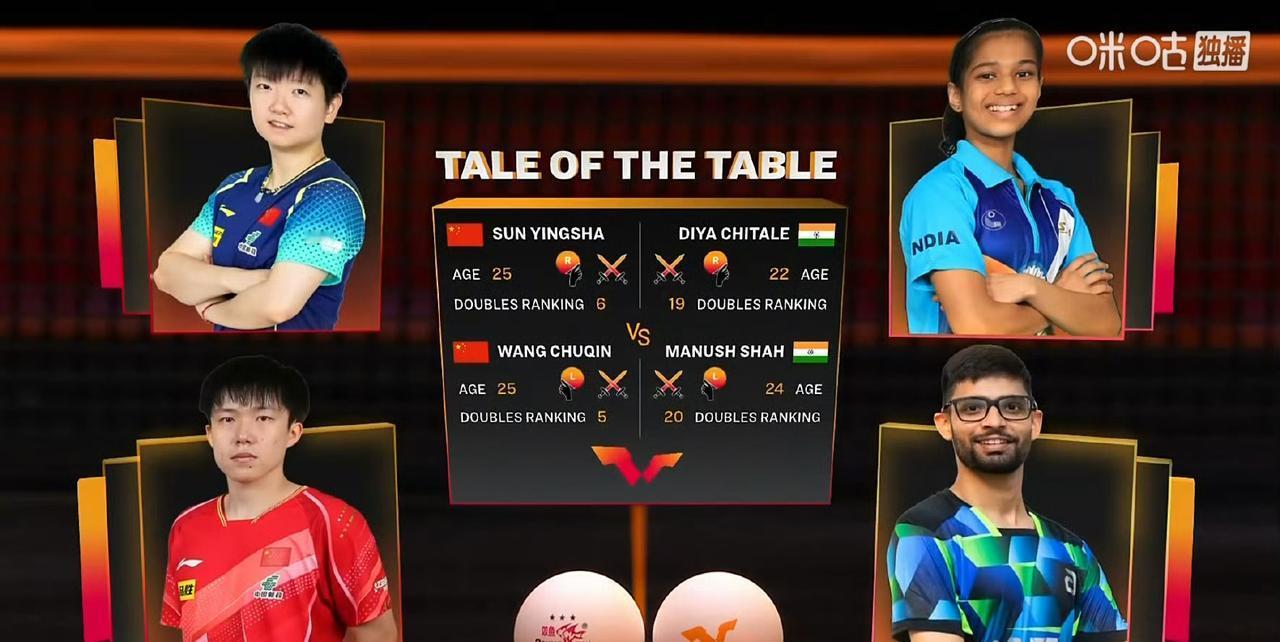 终于轮到王楚钦/孙颖莎🇨🇳上场了[笑着哭]！王楚钦/孙颖莎🇨🇳VS玛纳什