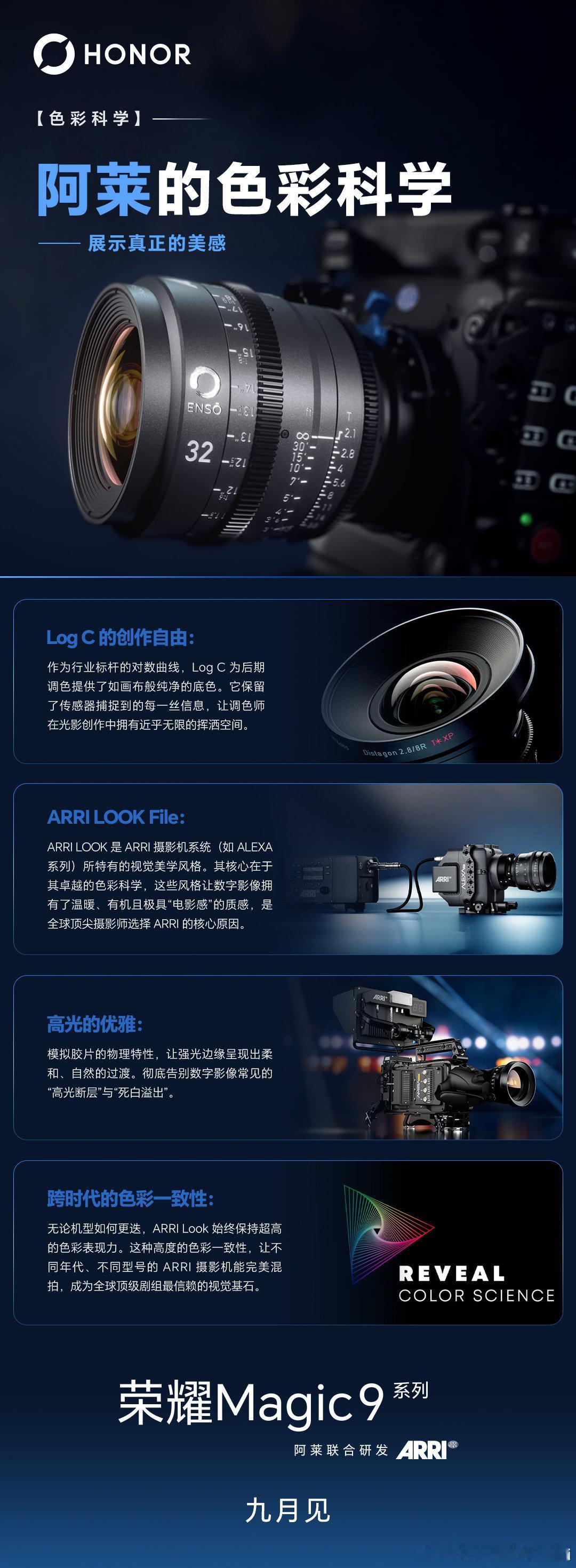 荣耀Magic9预订赠送无线蓝牙耳机，更多惊喜可咨询我[鼓掌]#荣耀Magic9##荣耀RibotP