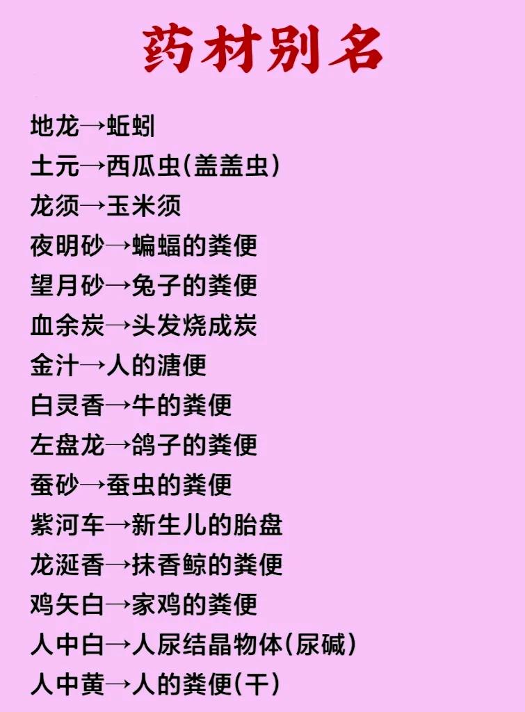 各种药材的别名