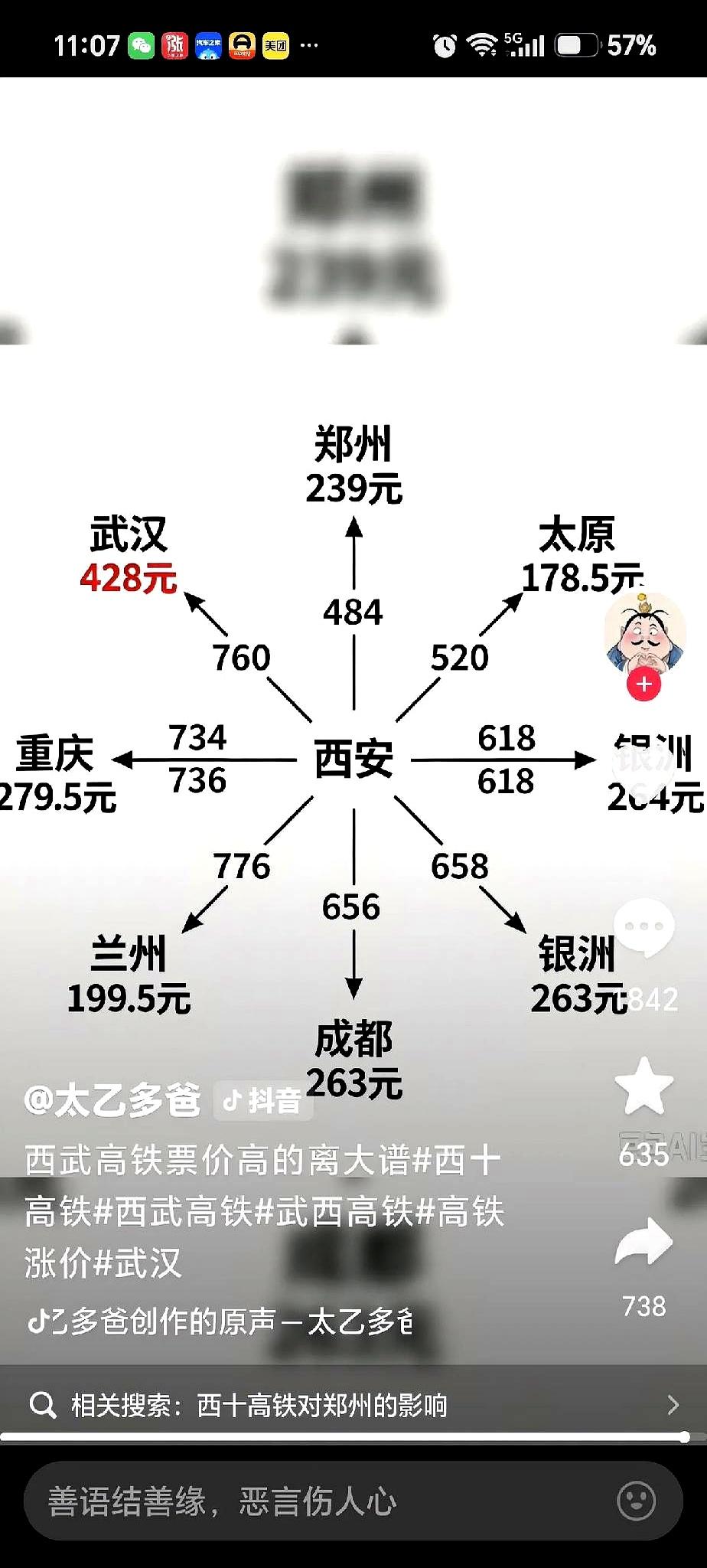 同样是坐高铁出行，凭啥有的人每公里只要三毛多，有的人却要被“刺”上六毛？这中间