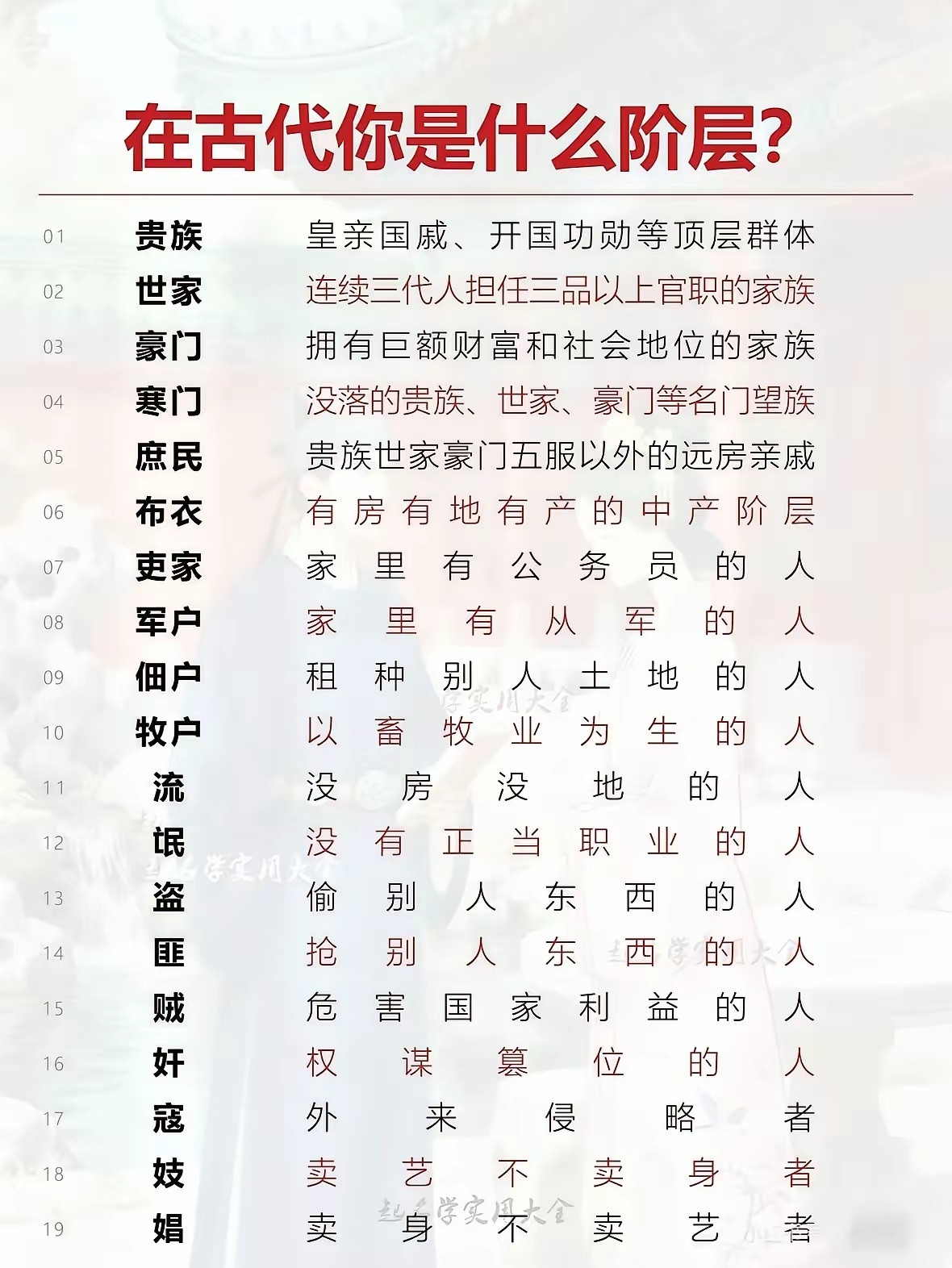 原来大家都没法做寒门学子[大笑]​​​