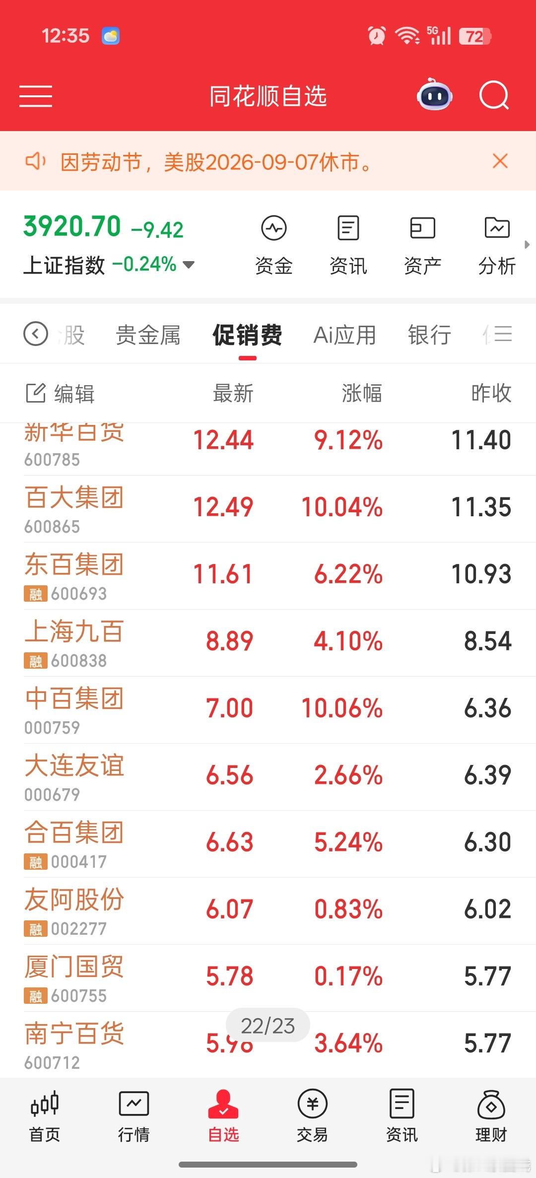 稳经济促消费。曲线说财经财经观察官​​​