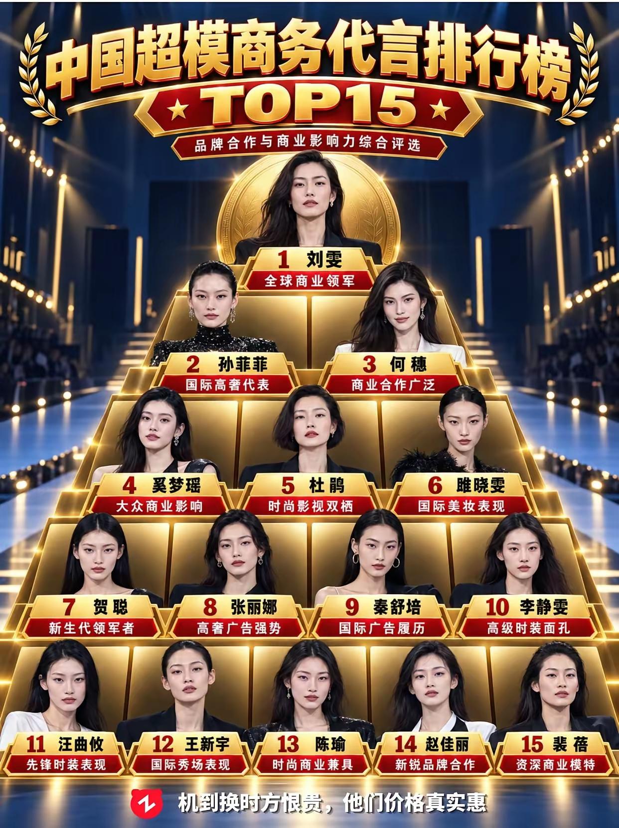 中国超模商务代言原来最厉害的还是刘雯，以前我以为代言最高的是何穗和奚梦瑶呢，原来
