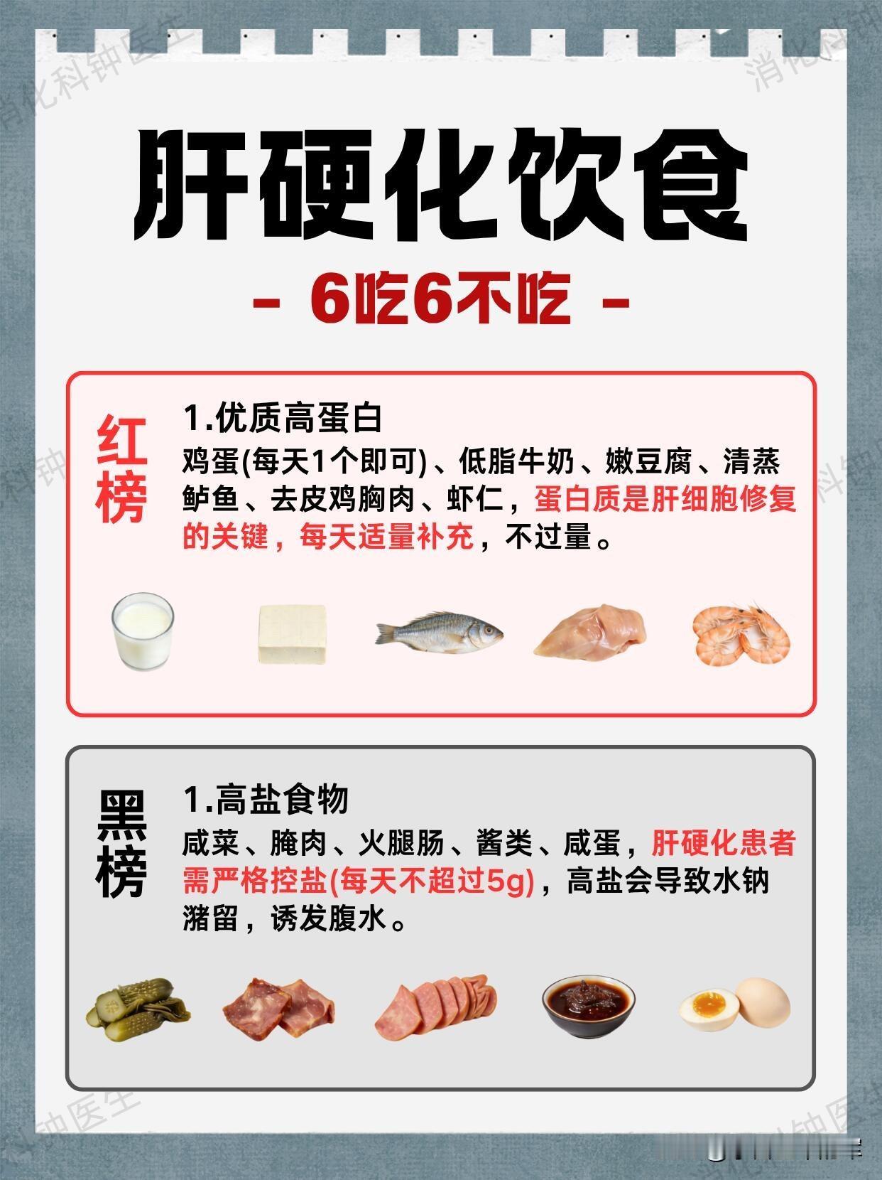 肝硬化饮食避坑指南，家人亲测有效的6吃6不吃自从家里长辈查出肝硬化，我把医生