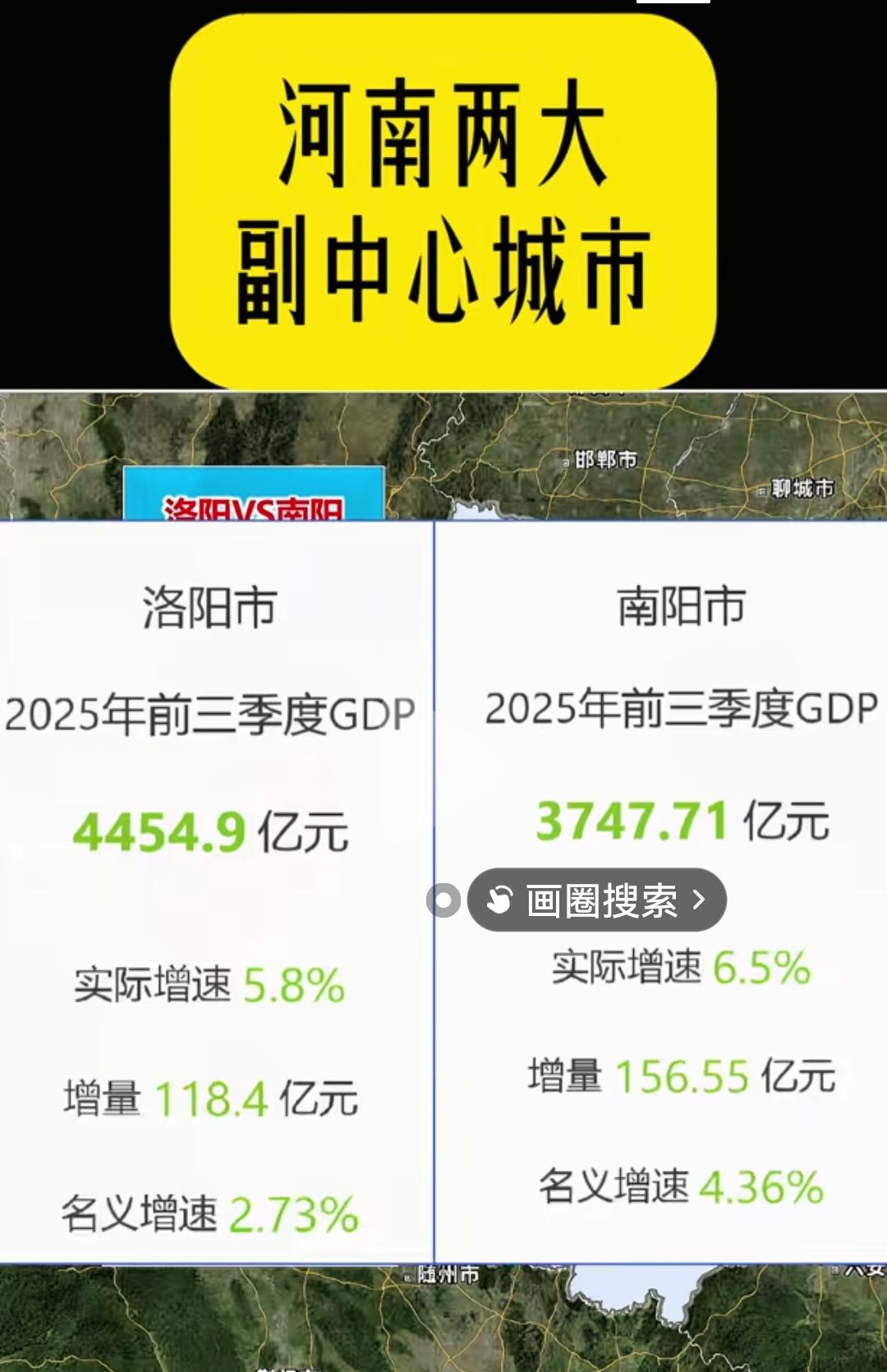洛阳，南阳前三季度GDP还是不错的今年洛阳破6000亿应该没问题南阳破500